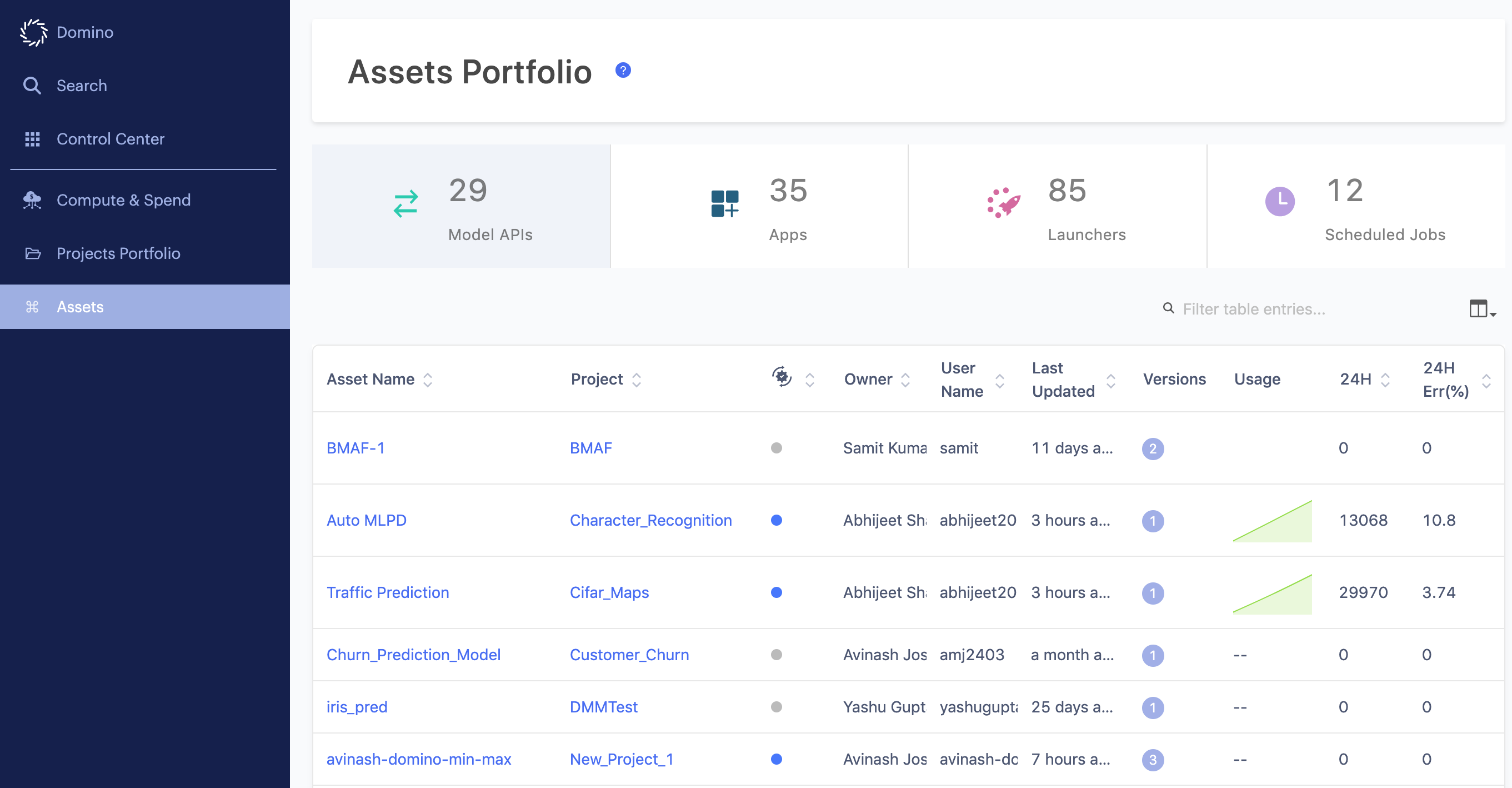 assets-portfolio.png