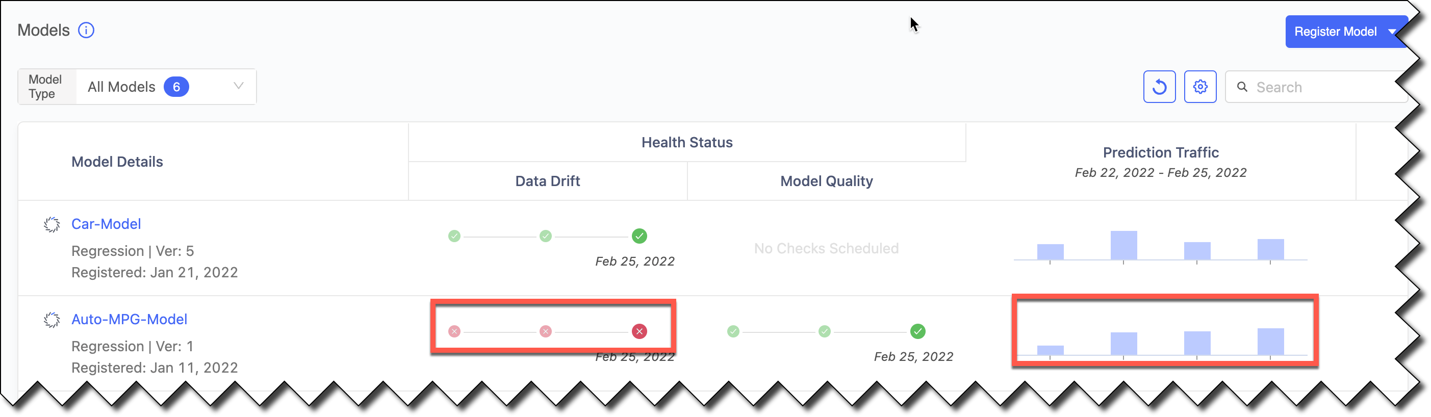 The Health Status area shows the Data  Drift and Model Quality checks
