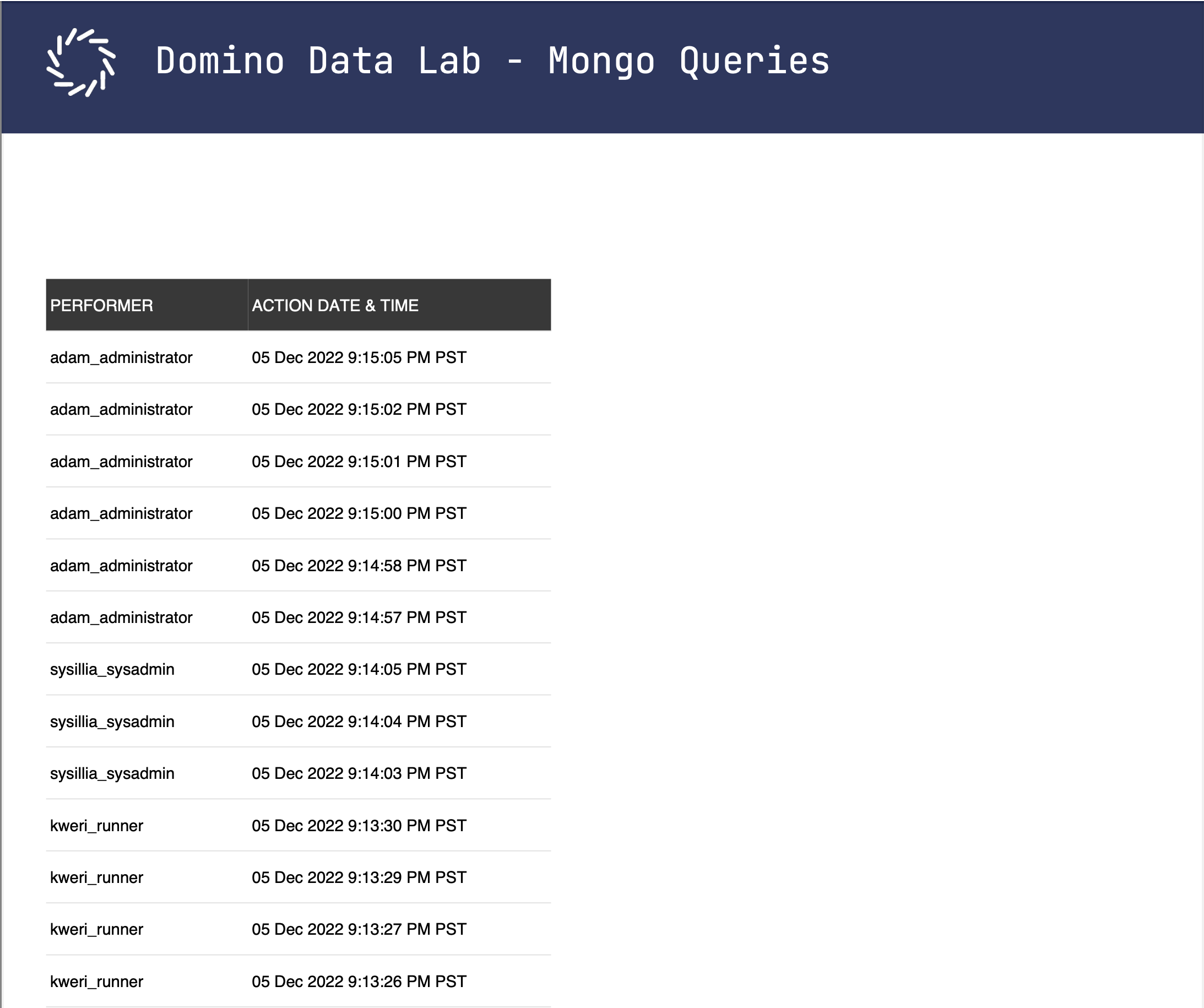 mongodb audit log