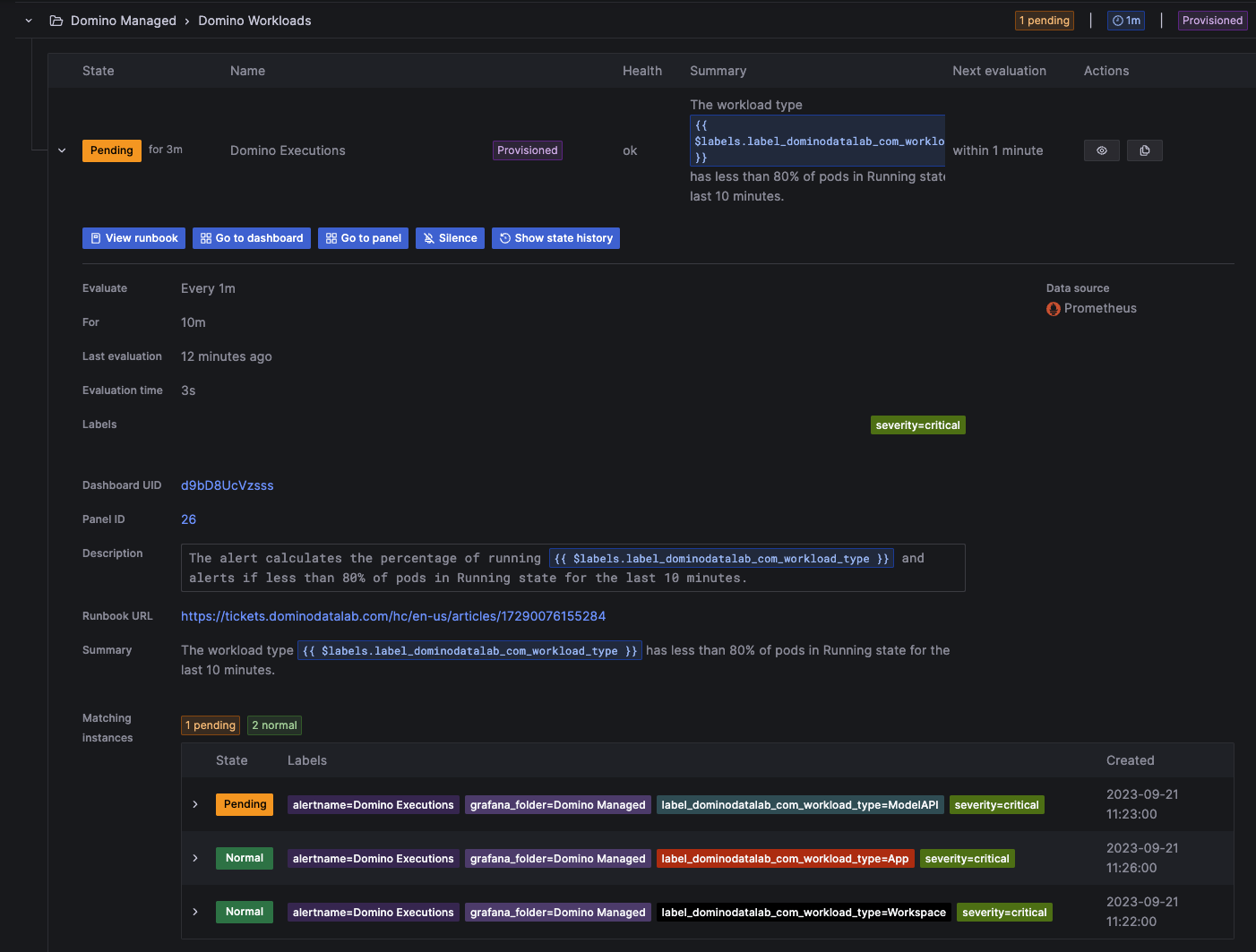 Domino Workloads Alert