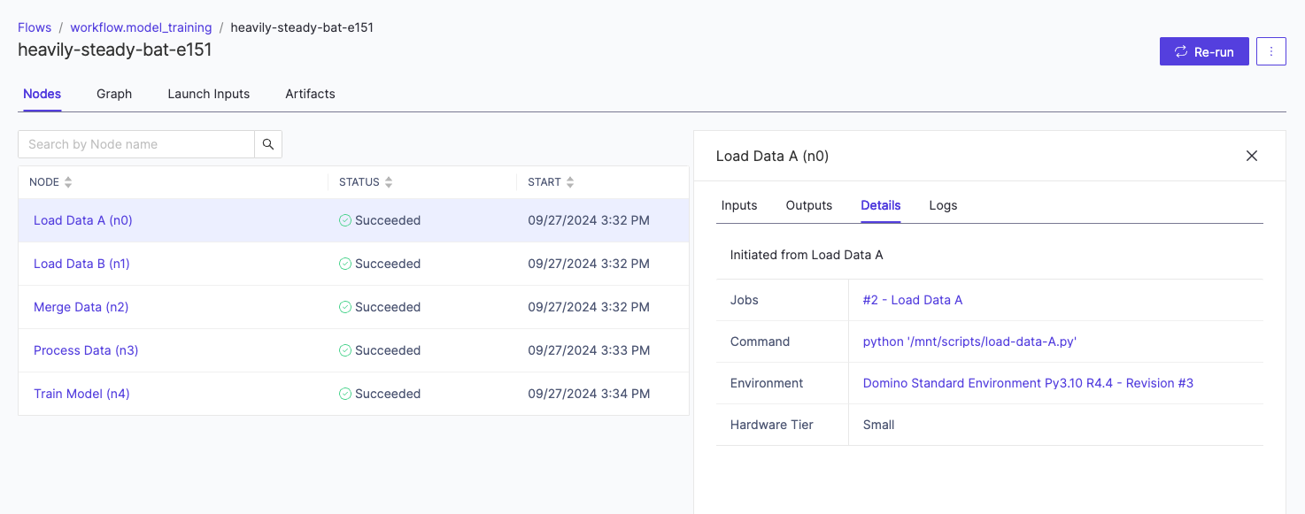 Node Details