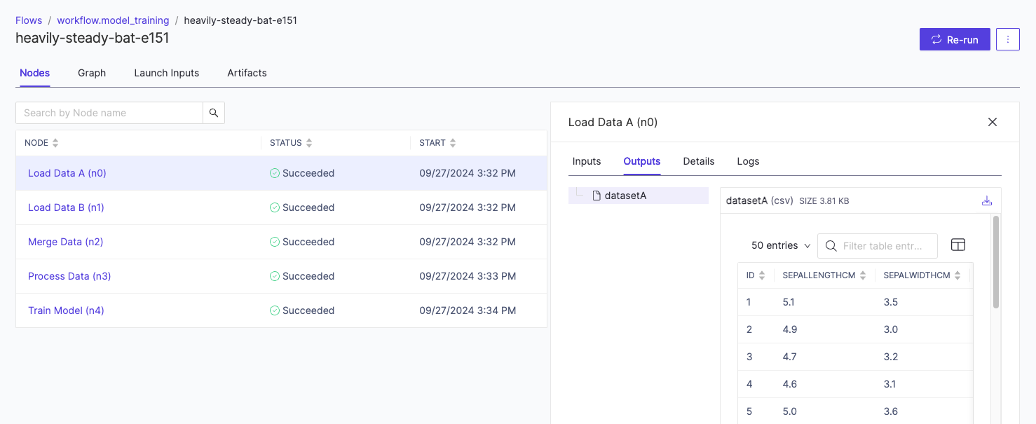 Node Outputs