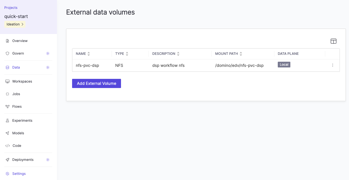 List of the mounted external data volumes