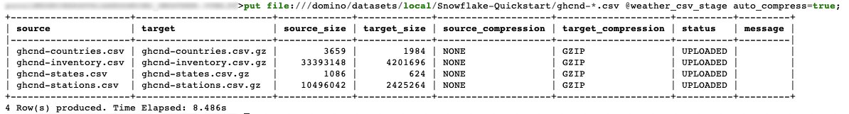 SnowSQL shows you the list of files that were uploaded