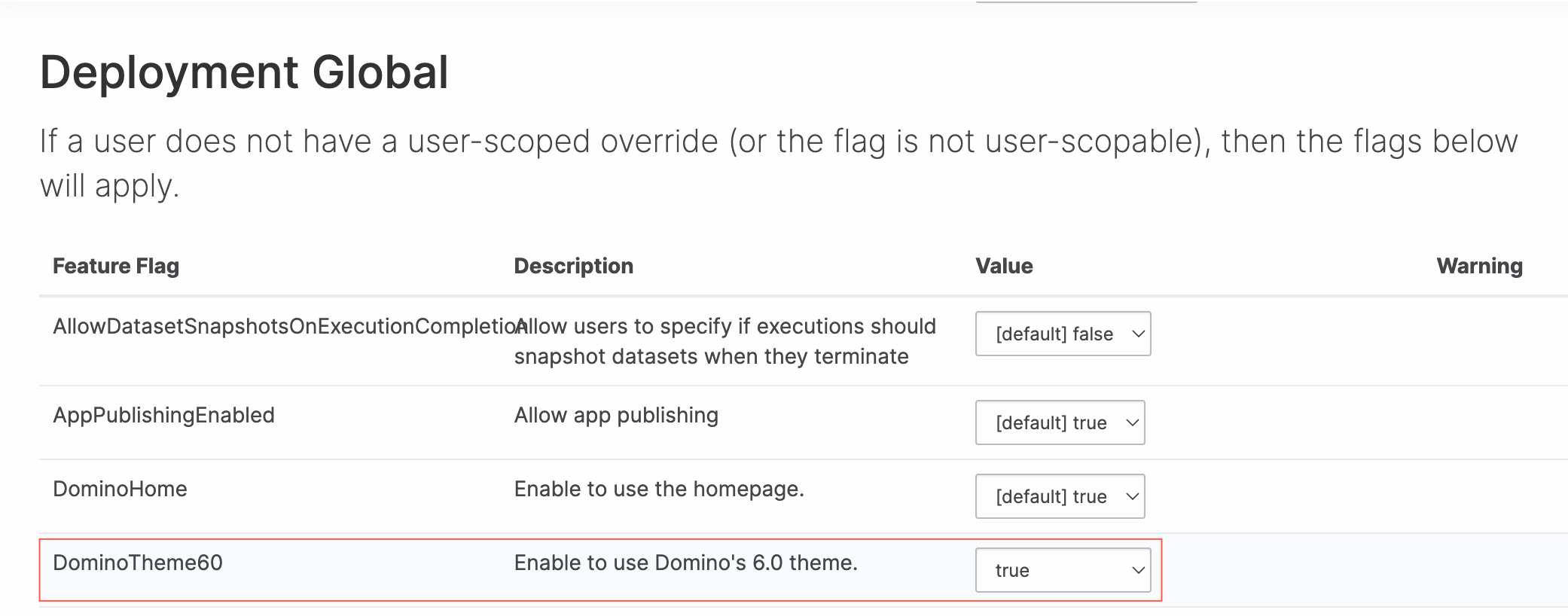 Disable/enable UI changes with Feature flags