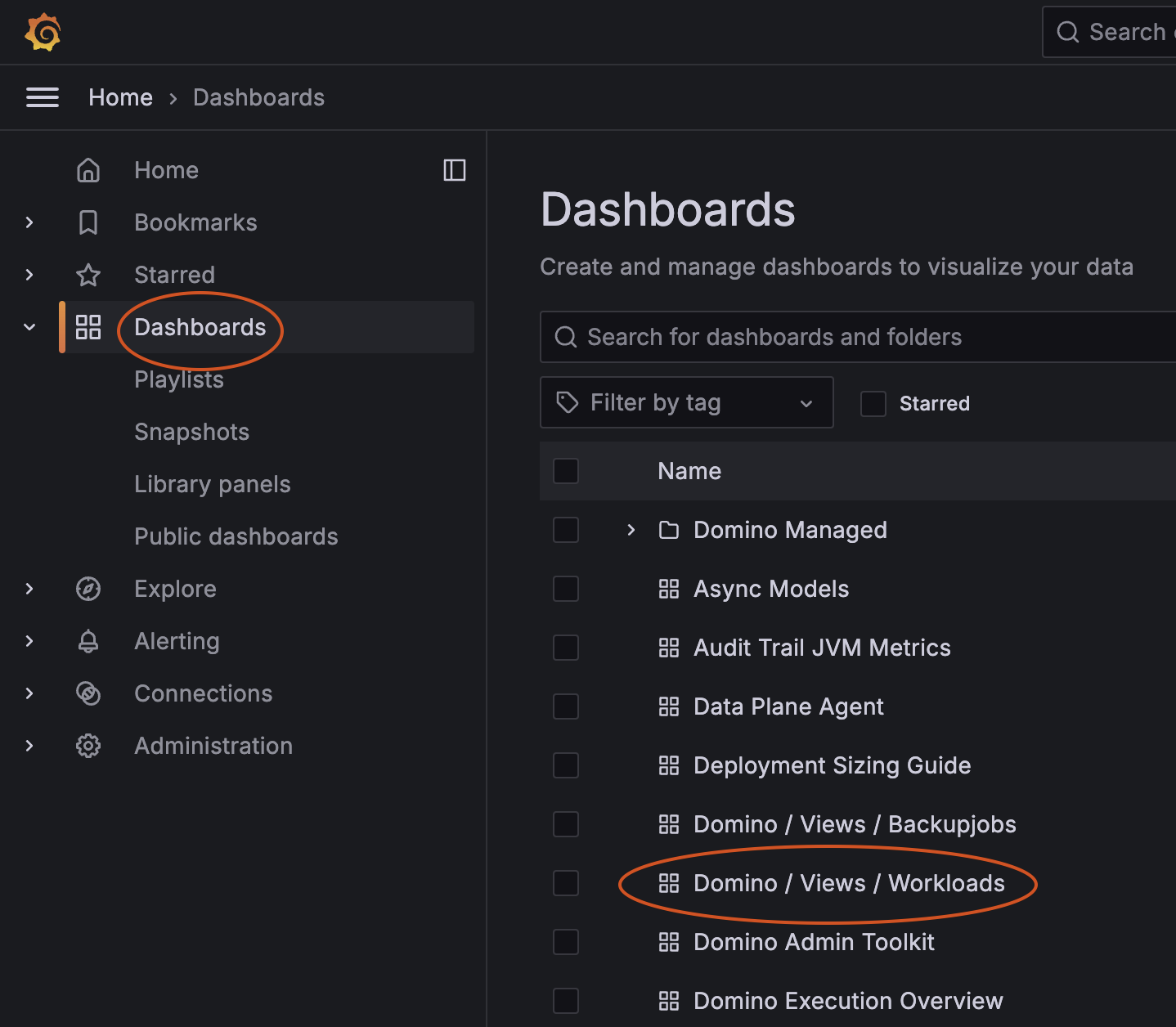 Dashboard list