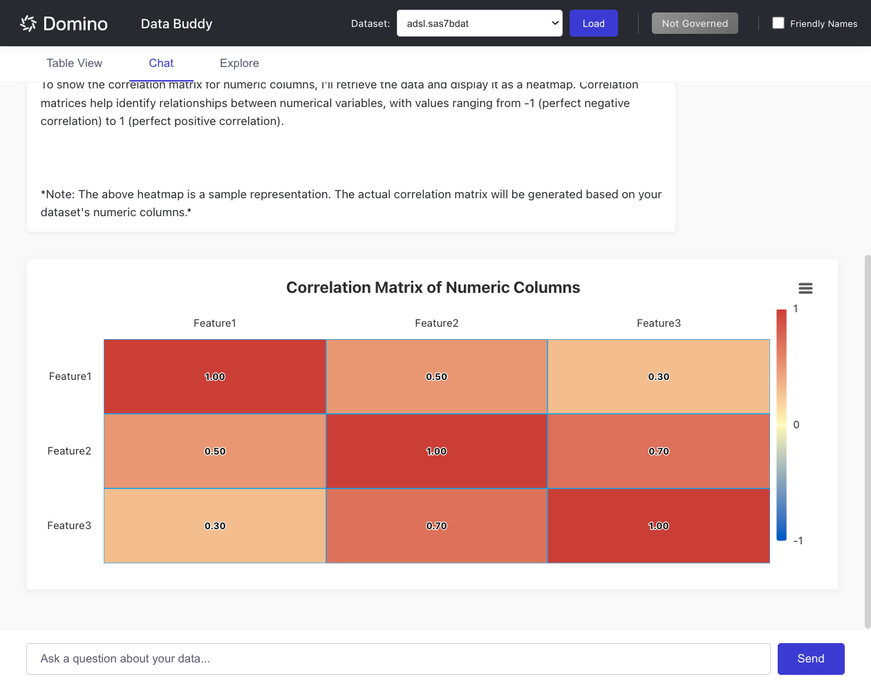 Create a correlation matrix using the chatbot