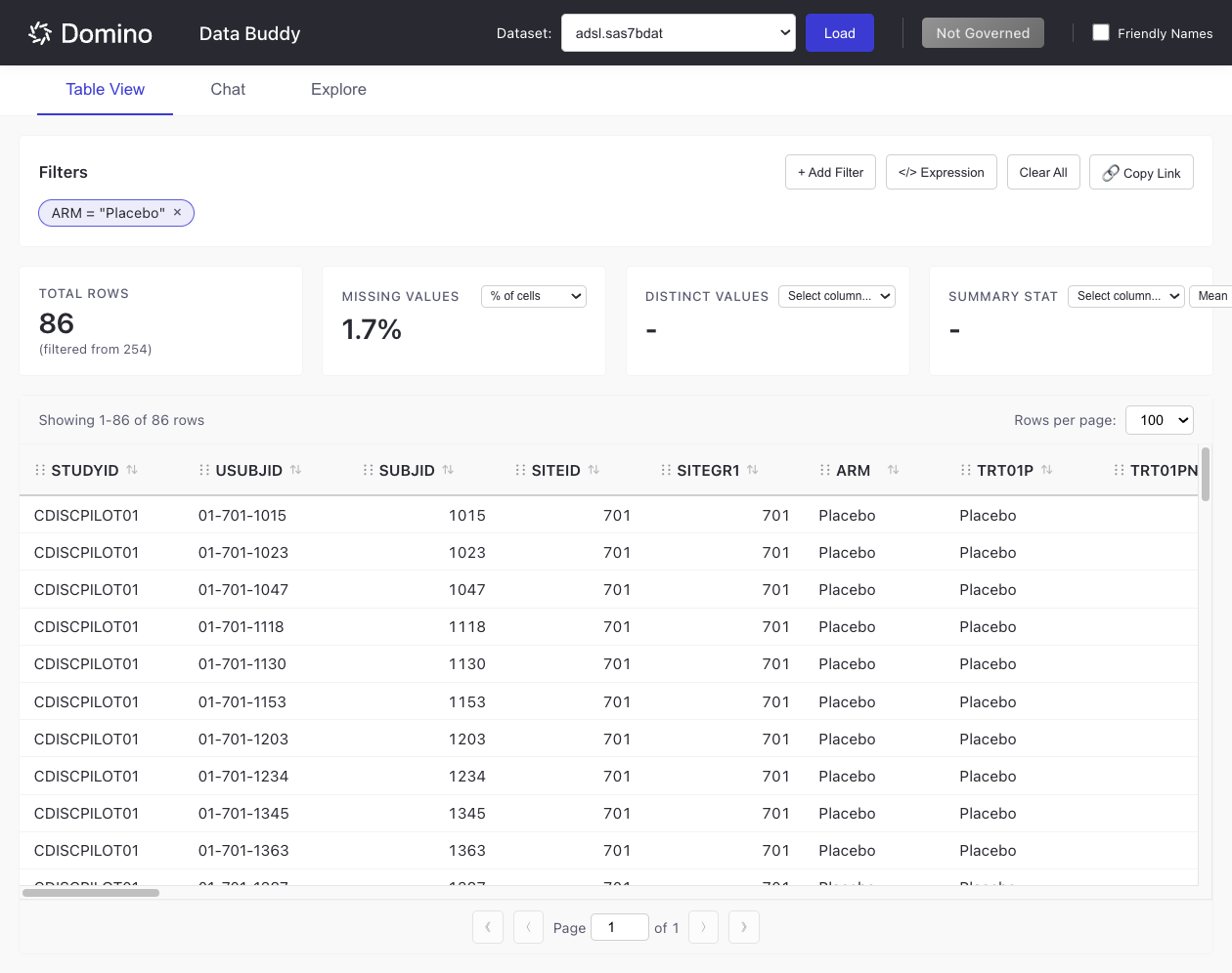Dataset table view with filters applied