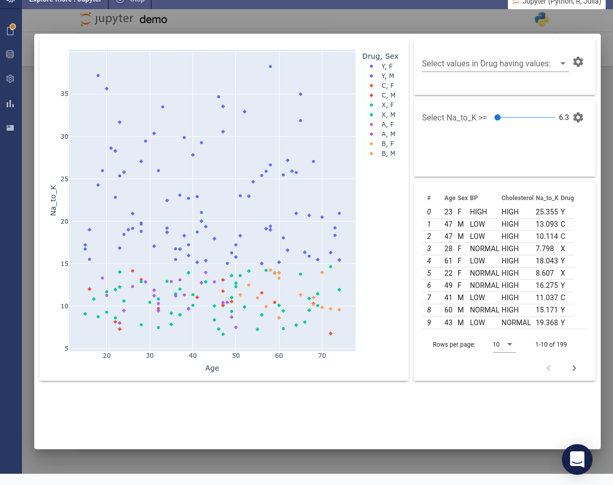 app example drug classification app preview default