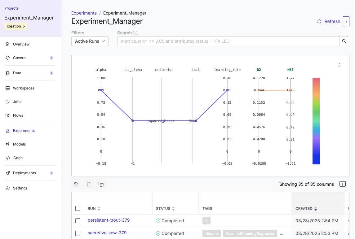 Experiment Manager dashboard