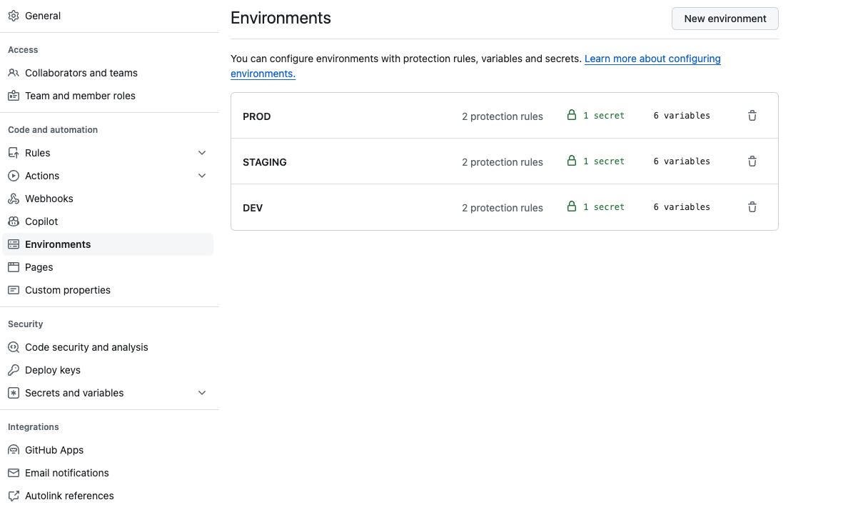 Domino environments